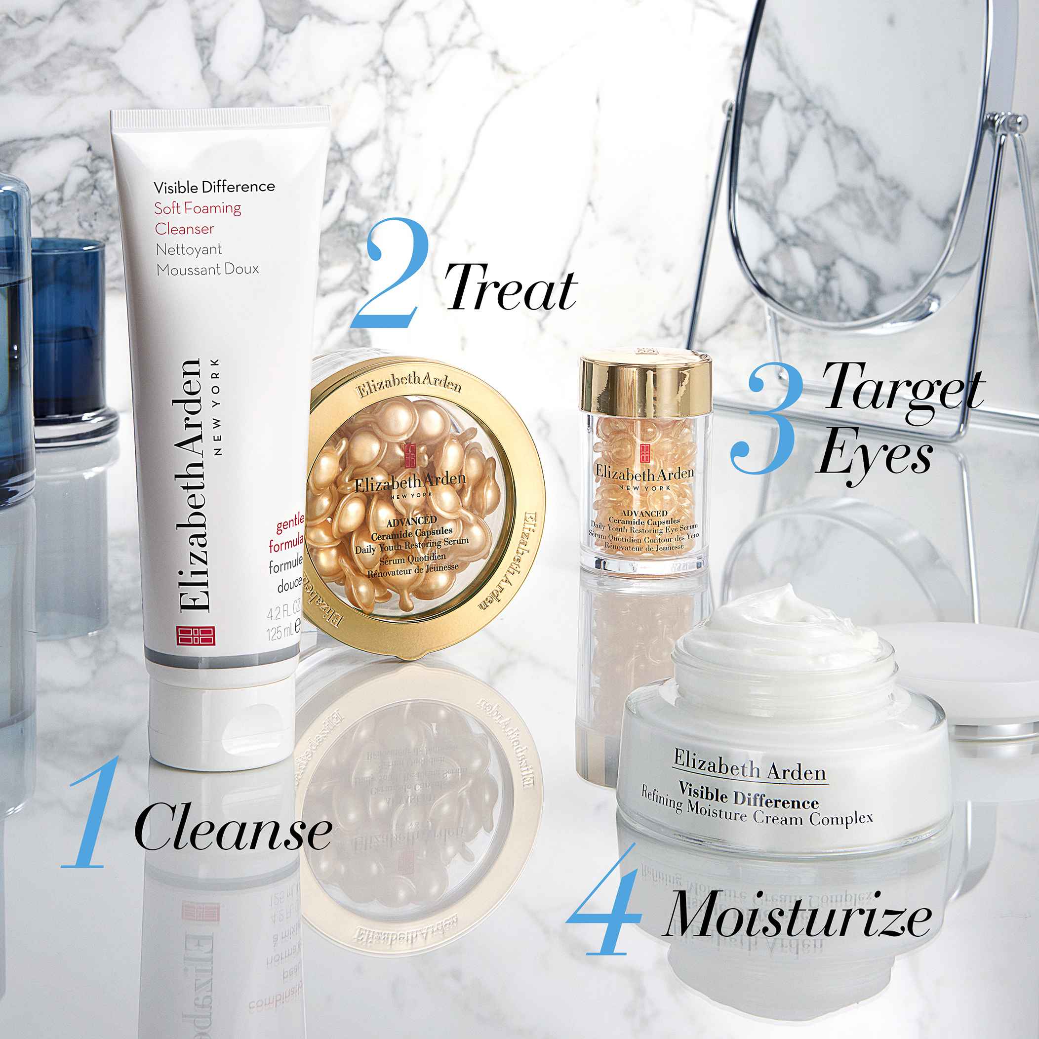 Elizabeth arden on sale visible difference