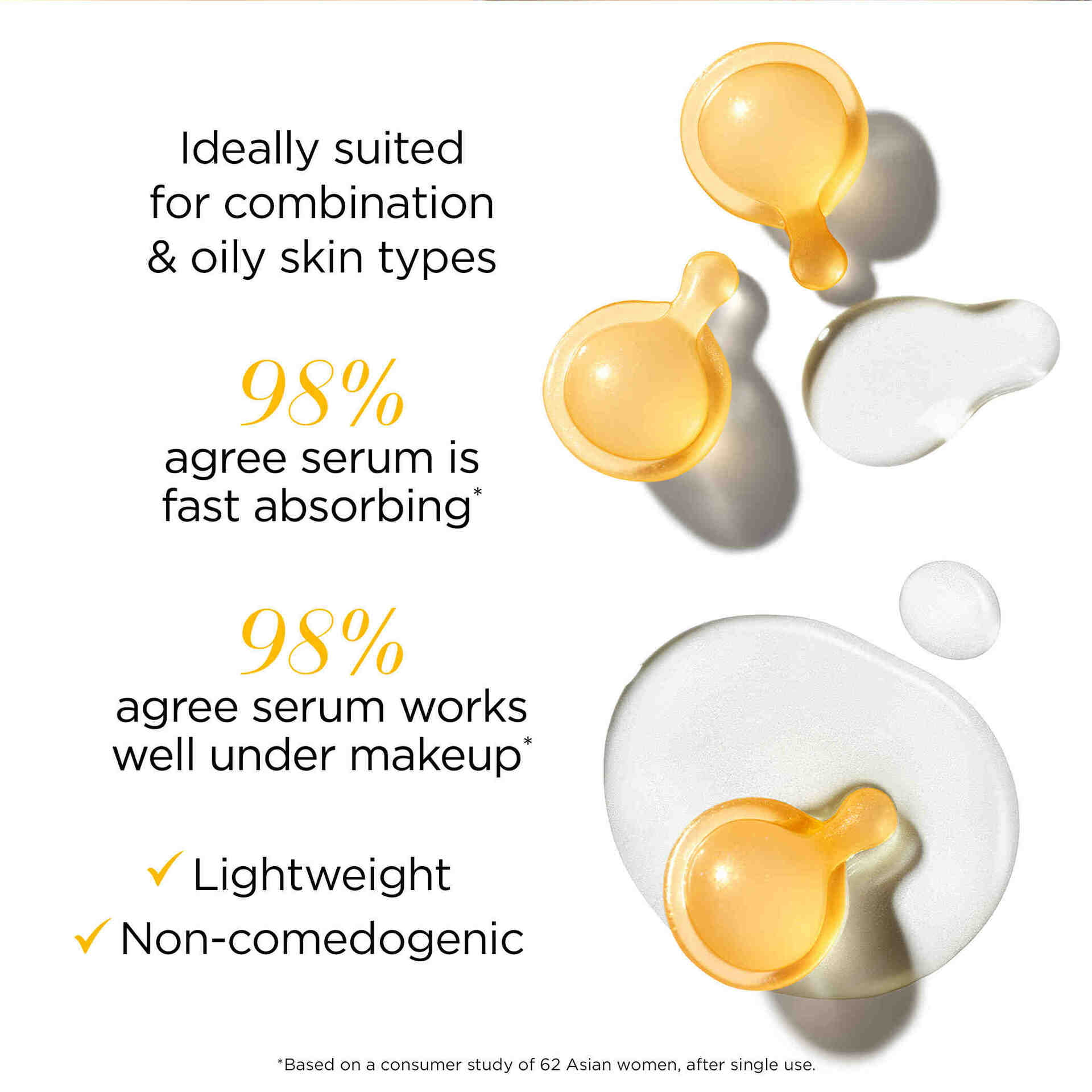 Advanced Light Ceramide Capsules Strengthening & Refining Serum 