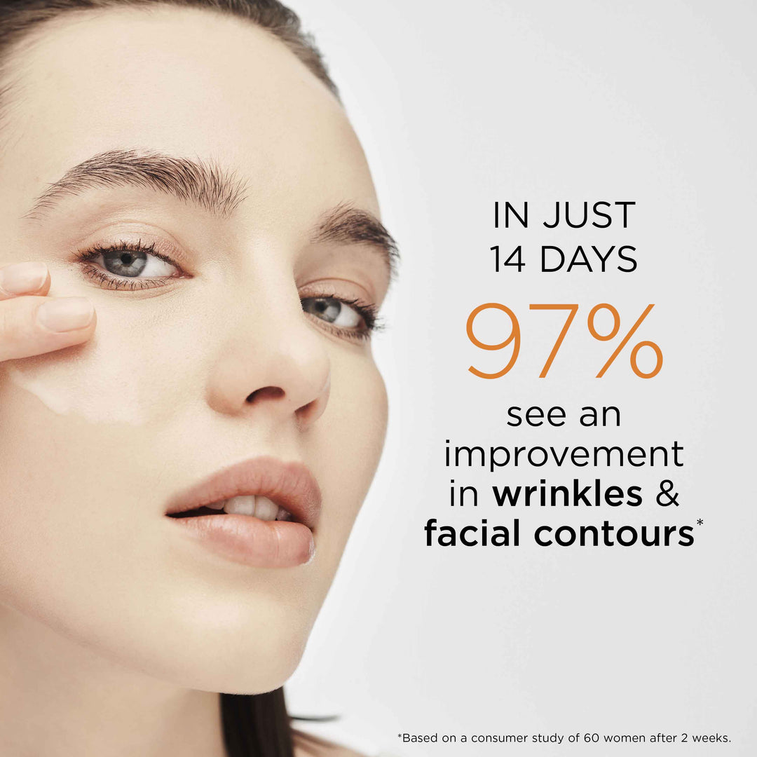 In Just 14 Days, 97% see an improvement in wrinkles and facial contours* *Based on a consumer study of 60 women after 2 weeks