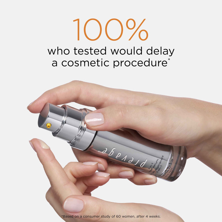 100% who tested would delay a cosmetic procedure* *Based on a consumer study of 60 women, after 4 weeks