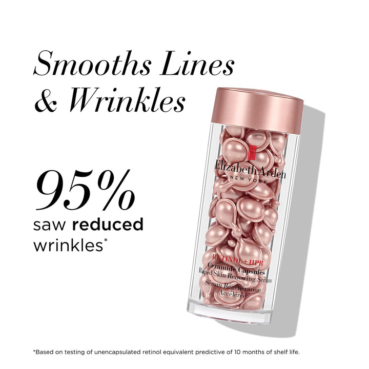 Smooths Lines and Wrinkles. 95% saw reduced wrinkles* *Based on testing of uncapsulated retinol equivalent predictive of 10 months of shelf life. 