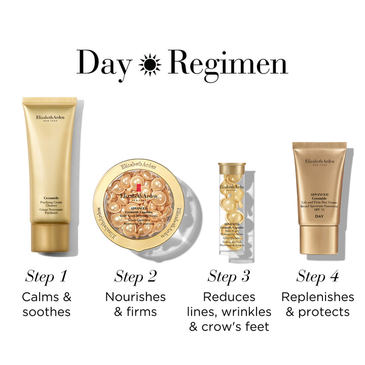 Day Regimen- Step 1- Ceramide cleanser calms and soothes. step 2- Advanced Ceramide Capsules nourishes and firms. Step 3 Advanced eye Serum reduces lines, wrinkles and crows feet. Step 4- Advanced Day cream replenishes and protects