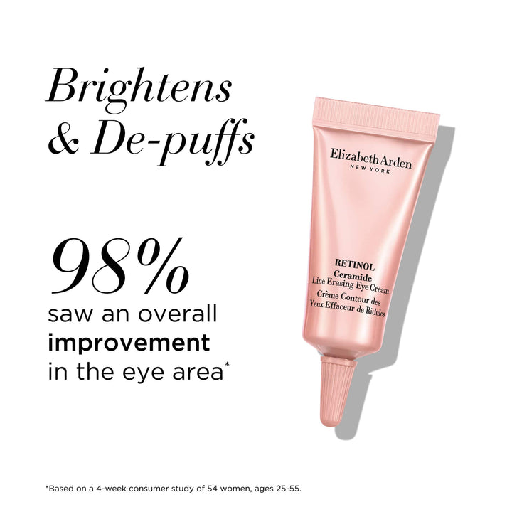 Brightens and depuffs. 98% saw an overall improvement in the eye area.* *Based on a 4-week consumer study of 54 women, ages 25-55.