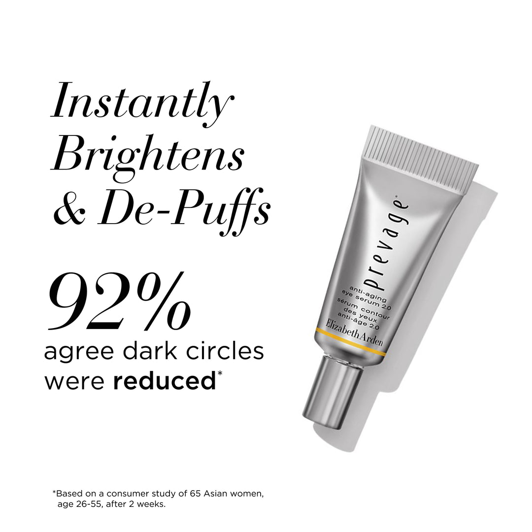 Prevage Eye Serum 2.0- instantly brightens and depuffs. 92% agree dark circles were reduced* *Based on a consumer study of 65 Asian women, age 26-55, after 2 weeks.