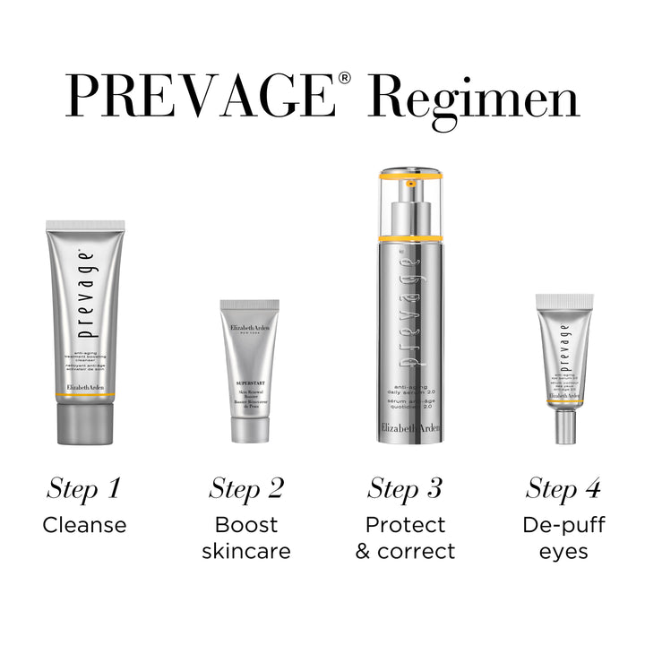 Prevage Regimen. Step 1- Cleanse, Step 2 boost skincare with superstart, step 3 protect and correct with daily serum, step 4 depuff eyes with eye serum