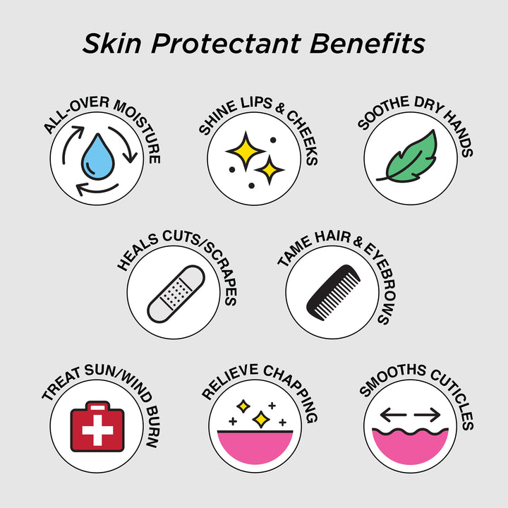 Skin Protectant Benefits- All-over moisture, shine lips and cheeks, soothe dry hands, heals cuts and scrapes, tame hair and eyebrows, treat sun/wind burn, relieve chapping and smooths cuticles