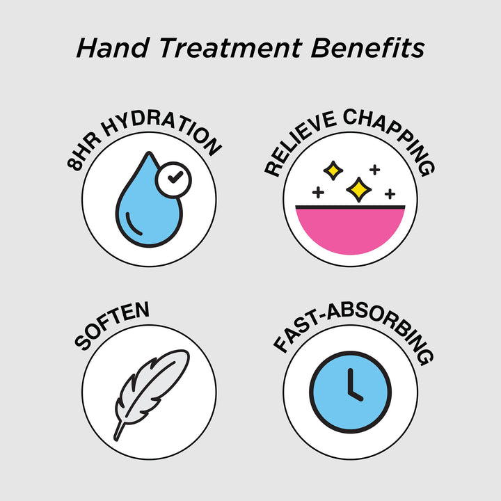 Hand Treatment Benefits- 8 hour hydration, relieve chapping, soften, and fast-absorbing