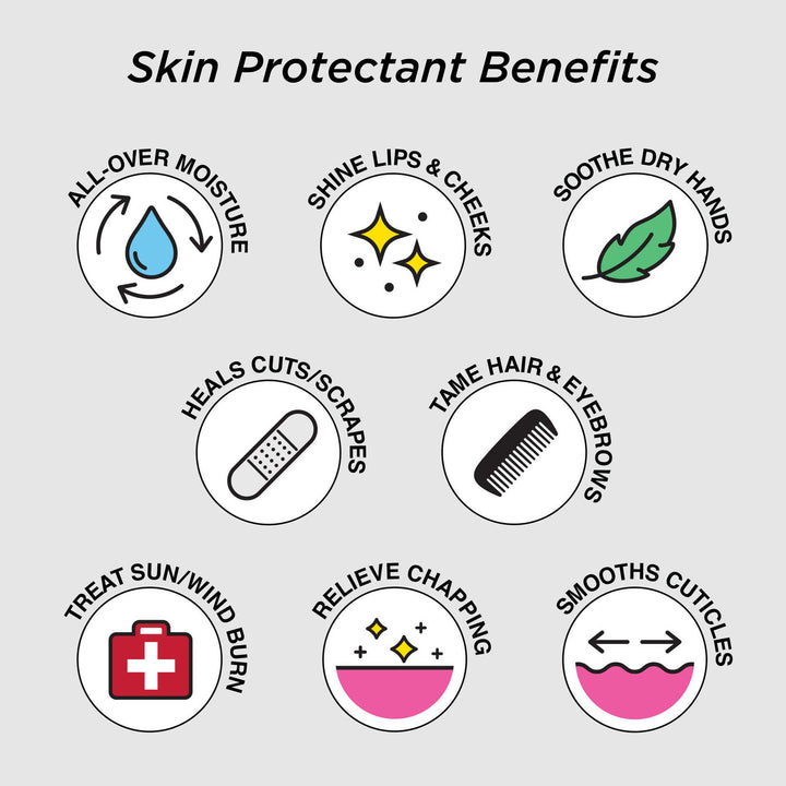 Skin Protectant Benefits- all over moisture, shine lips and cheeks, soothe dry hands, heals cuts and scrapes, tame hair and eyebrows, treat sun/wind burn, relieve chapping and smooths cuticles